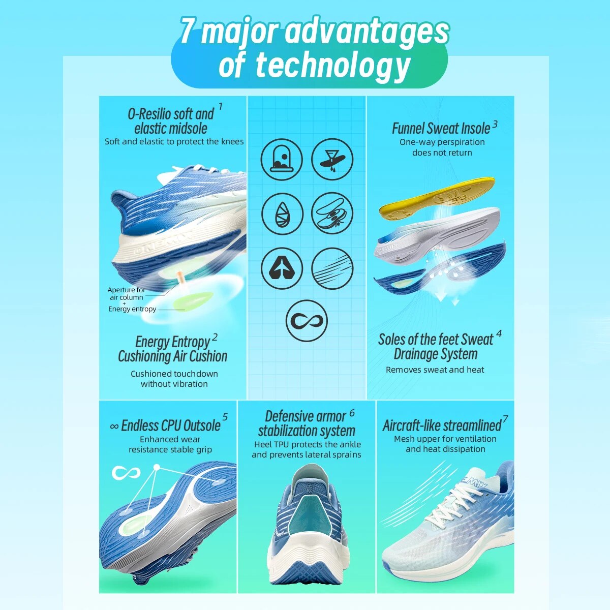Onemix 2026 Wind Wings Breatha - Men'S Shoes Half Cut ulasan dan harga
